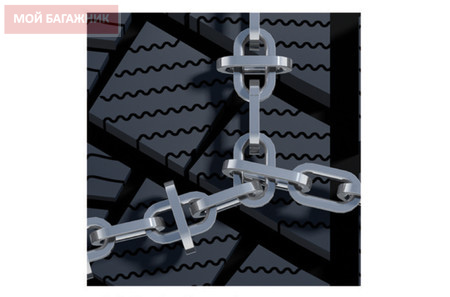 Фотография Цепь противоскольжения Thule CS-10 104 Арт.TH 125104